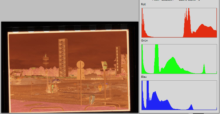 +-0EV Histograms of Camera JPEG