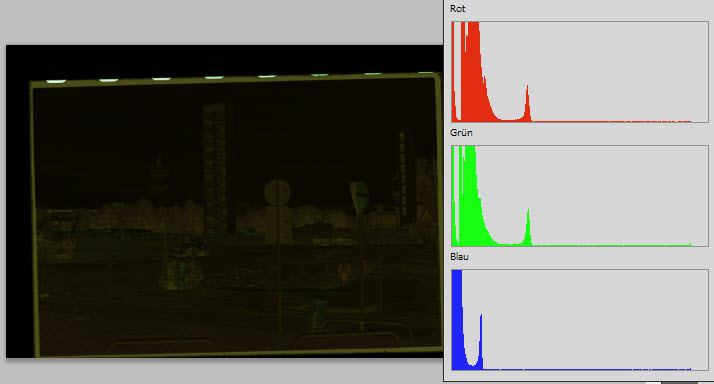 +-0EV Histograms after MakeTiff