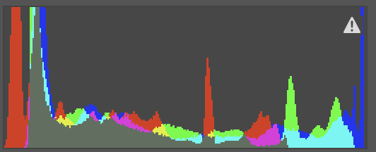 Histogram.png